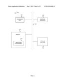 Verifying Processor-Sparing Functionality in a Simulation Environment diagram and image