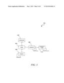 Calculating Term Similarity Using A Meta-Model Semantic Network diagram and image