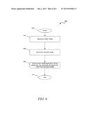 Calculating Term Similarity Using A Meta-Model Semantic Network diagram and image