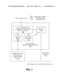 Functionality for Normalizing Linguistic Items diagram and image