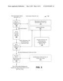 Functionality for Normalizing Linguistic Items diagram and image