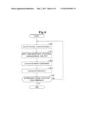 PERPLEXITY CALCULATION DEVICE diagram and image