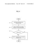 ELECTRONIC DEVICE AND CONTROL METHOD THEREOF diagram and image