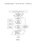 Disambiguation Based on Active Input Elicitation by Intelligent Automated     Assistant diagram and image