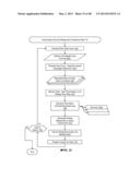 Disambiguation Based on Active Input Elicitation by Intelligent Automated     Assistant diagram and image