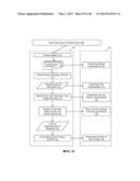 Disambiguation Based on Active Input Elicitation by Intelligent Automated     Assistant diagram and image