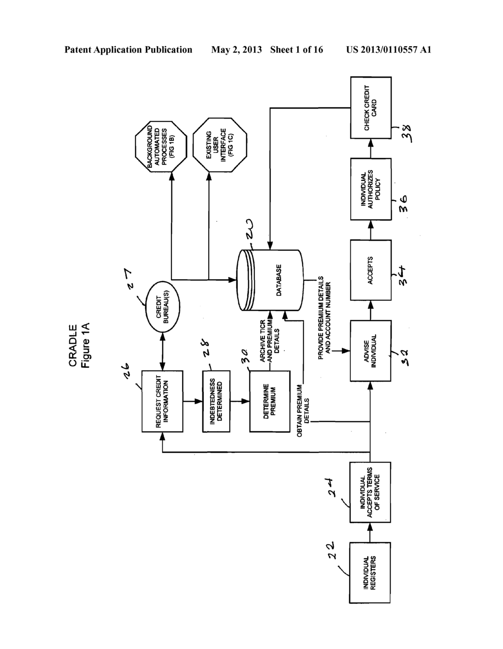 METHOD FOR DETERMINING INSURANCE BENEFITS AND PREMIUMS FROM DYNAMIC CREDIT     INFORMATION - diagram, schematic, and image 02