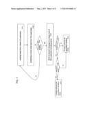 REDUCTION OF POWER CONSUMPTION USING INCENTIVES diagram and image