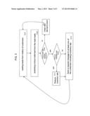 REDUCTION OF POWER CONSUMPTION USING INCENTIVES diagram and image