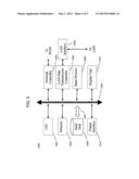 REDUCTION OF POWER CONSUMPTION USING INCENTIVES diagram and image