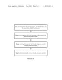 SYSTEM AND METHOD FOR CONDUCTING SEMI-OPAQUE SALES TRANSACTIONS diagram and image