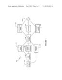 SYSTEM AND METHOD FOR ENABLING USE OF POINTS FROM A LOYALTY PROGRAM AS     PAYMENT diagram and image