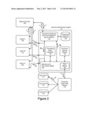 SYSTEM AND METHOD FOR PUSHING ADVANCED WARNING ALERTS diagram and image