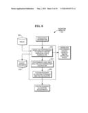 LEARNING CAPACITY BY USING EXCESS CAPACITY IN A CAPACITY CONTROLLED     ENVIRONMENT diagram and image