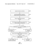 SERVER REPLICATION AND TRANSACTION COMMITMENT diagram and image