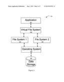 VIRTUAL FILE SYSTEM INTERFACE FOR COMMUNICATING CHANGES OF METADATA IN A     DATA STORAGE SYSTEM diagram and image