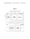 INFORMATION PROCESSING SYSTEM AND FILE RESTORATION METHOD USING SAME diagram and image