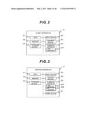 INFORMATION PROCESSING SYSTEM AND FILE RESTORATION METHOD USING SAME diagram and image