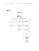 System And Method For Propagating Classification Decisions diagram and image