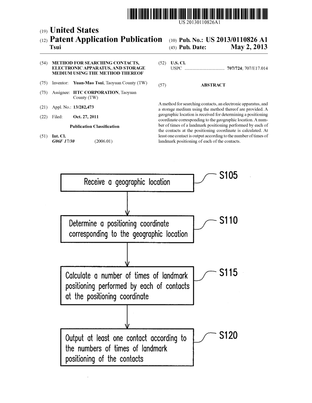 METHOD FOR SEARCHING CONTACTS, ELECTRONIC APPARATUS, AND STORAGE MEDIUM     USING THE METHOD THEREOF - diagram, schematic, and image 01