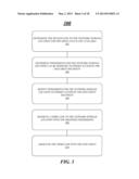 TECHNIQUES TO DETERMINE NETWORK ADDRESSING FOR SHARING MEDIA FILES diagram and image