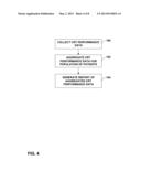 AGGREGATING CARDIAC RESYNCHRONIZATION THERAPY DATA diagram and image