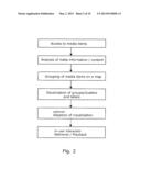 METHOD AND SYSTEM TO ORGANIZE AND VISUALIZE MEDIA diagram and image