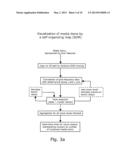 METHOD AND SYSTEM TO ORGANIZE AND VISUALIZE MEDIA diagram and image