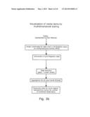 METHOD AND SYSTEM TO ORGANIZE AND VISUALIZE MEDIA diagram and image