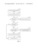 PREVIEW PRE-GENERATION BASED ON HEURISTICS AND ALGORITHMIC     PREDICTION/ASSESSMENT OF PREDICTED USER BEHAVIOR FOR ENHANCEMENT OF USER     EXPERIENCE diagram and image