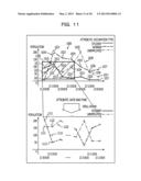 SEARCH SUPPORT APPARATUS, SEARCH SUPPORT METHOD, AND RECORDING MEDIUM OF     SEARCH SUPPORT PROGRAM diagram and image