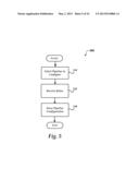 USER PIPELINE CONFIGURATION FOR RULE-BASED QUERY TRANSFORMATION,     GENERATION AND RESULT DISPLAY diagram and image