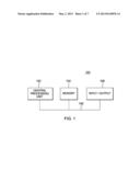 USER-DEFINED HIERARCHIES IN FILE SYSTEM DATA SETS diagram and image