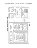 TECHNIQUES TO SHARE MEDIA FILES diagram and image