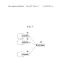 APPARATUS AND METHOD FOR PROVIDING DISTRIBUTED CLOUD SERVICE diagram and image