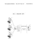 DATA PUSH SERVICE METHOD AND SYSTEM USING DATA PULL MODEL diagram and image