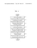 DATA PUSH SERVICE METHOD AND SYSTEM USING DATA PULL MODEL diagram and image