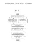 DATA PUSH SERVICE METHOD AND SYSTEM USING DATA PULL MODEL diagram and image