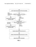 NOTIFICATION AND REMINDER GENERATION, DISTRIBUTION, AND STORAGE SYSTEM diagram and image