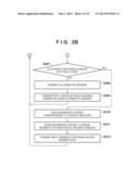 INFORMATION PROCESSING APPARATUS AND METHOD THEREFOR diagram and image