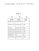 INFORMATION PROCESSING APPARATUS AND METHOD THEREFOR diagram and image