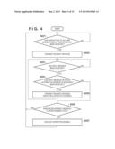 INFORMATION PROCESSING APPARATUS AND METHOD THEREFOR diagram and image