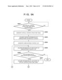 INFORMATION PROCESSING APPARATUS AND METHOD THEREFOR diagram and image