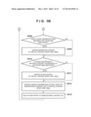 INFORMATION PROCESSING APPARATUS AND METHOD THEREFOR diagram and image