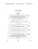 INFORMATION PROCESSING APPARATUS AND METHOD THEREFOR diagram and image