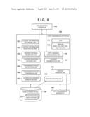 INFORMATION PROCESSING APPARATUS AND METHOD THEREFOR diagram and image