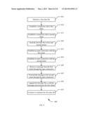 Inline Media diagram and image