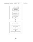 REDUCING LATENCY IN MULTICAST TRAFFIC RECEPTION diagram and image