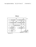 PROGRAMMABLE LOGIC CONTROLLER diagram and image