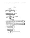 PROGRAMMABLE LOGIC CONTROLLER diagram and image